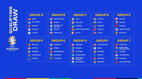 world cup qualifiers fixtures 2021|european qualifiers 2021 results.